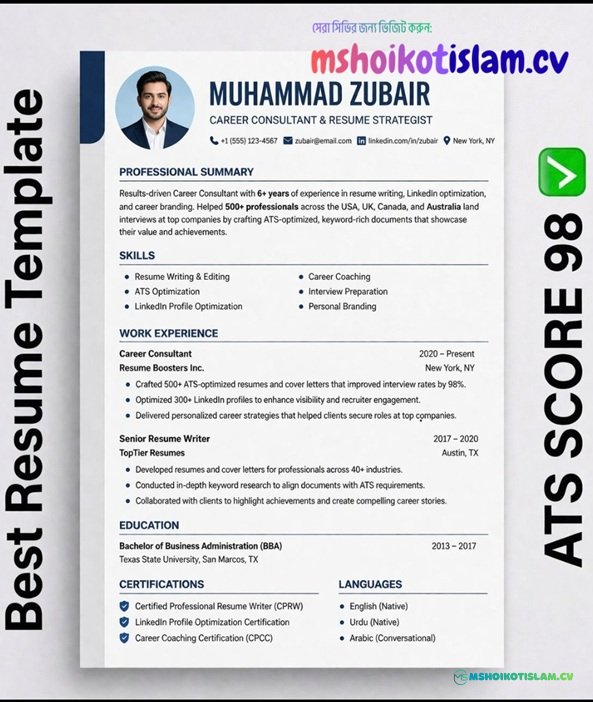 ATS Score 98+ Resume Template